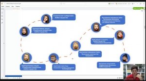 Жизненный опыт сотрудника как новая ценность_отрывок