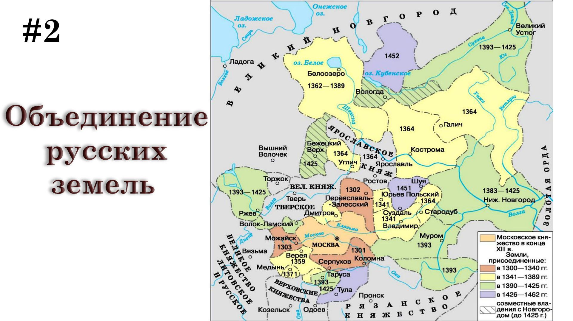 6.2. Объединение Руси