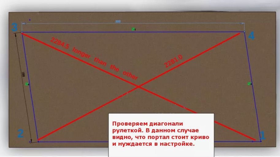 Диагональ на ЧПУ станке, как выставить