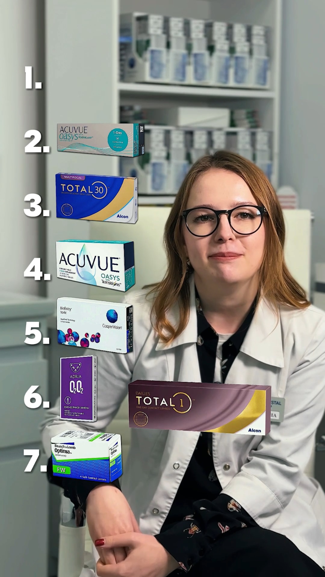 Экспертный рейтинг контактных линз от оптометриста Татьяны