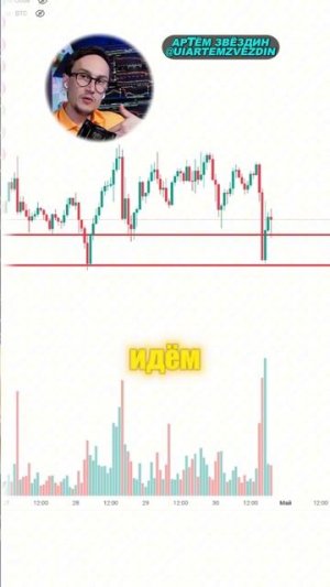 Теханализ не работает