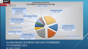В Альметьевском суде прошла итоговая пресс-конференция