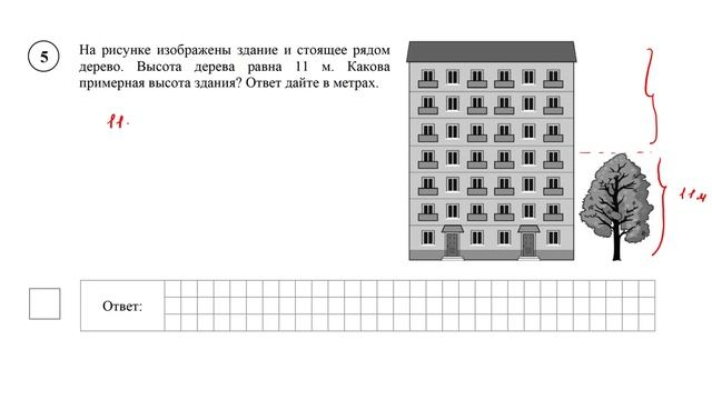 ВПР. Математика. 6 класс. Задание 5. На рисунке изображены здание и стоящее рядом дерево. Высота