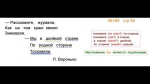 Руский язык учебник. 3 класс. Часть 2. Канакина В. П. Упраж.160 ответы