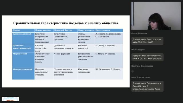 02.03.2026 Преподавание истории в основной школе по единым учебникам