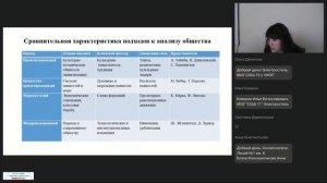 02.03.2026 Преподавание истории в основной школе по единым учебникам