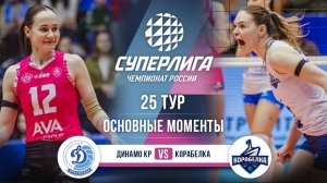 Динамо Краснодар - Корабелка | 25 тур | Основные моменты | Суперлига 2025-2026