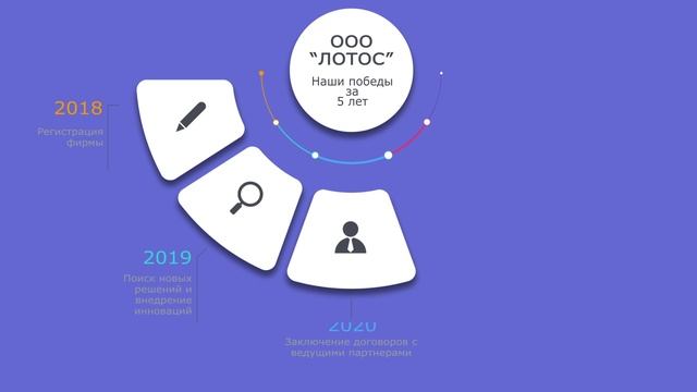 Инфографика