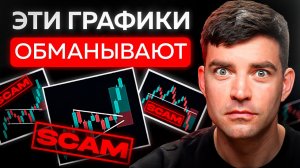 Трейдинг и теханализ РАБОТАЮТ?! Стоит ли заходить в трейдинг с нуля в 2026