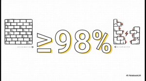 Суперпорошки__Смесь_vs_Синтез