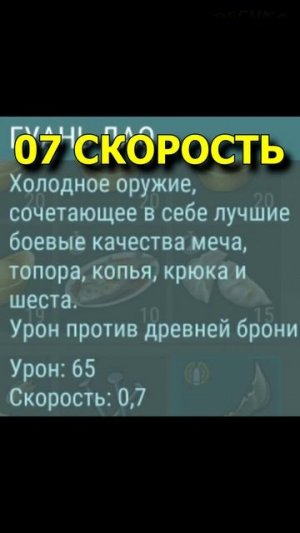 ГУАНЬ ДАО — ИМБА? ⚔️ Сравнение с Разрушителем в LDoE