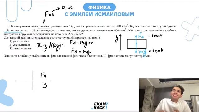 На поверхности воды плавает прямоугольный брусок из древесины плотностью 400 кг／м3 - №23372