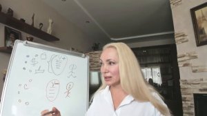 Почему не работают курсы про "Успешный Успех"