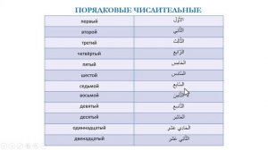 Практический курс АЯ2(5252)