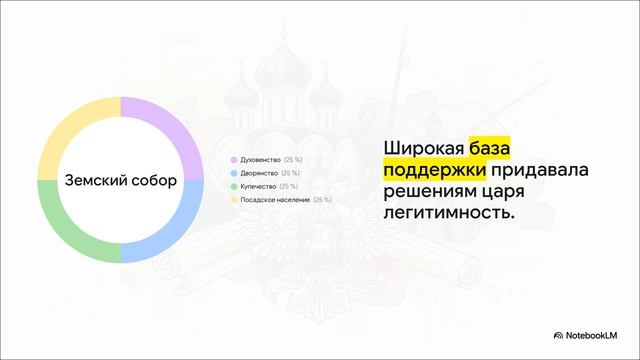 Стр 177 — ГДЗ по истории России 7 класс Мединский Торкунов
