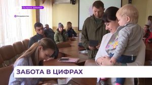 В Приморье действуют 34 меры социальной поддержки для семей с детьми