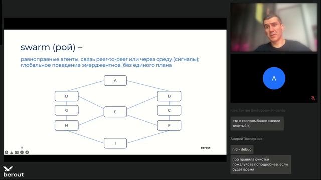 ИИ-ассистенты в компании как получать качественный результат от LLM