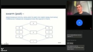 ИИ-ассистенты в компании как получать качественный результат от LLM
