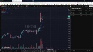 Утренний обзор фондового рынка на 03.03.2026