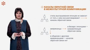 Лекция. Обратная связь