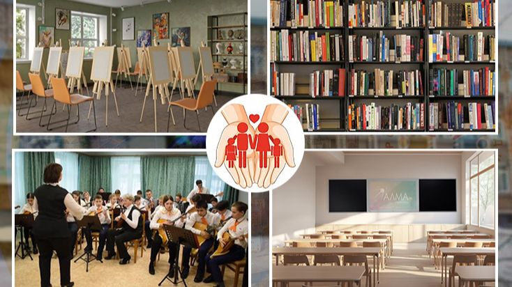 Развитие технической базы и фондов учреждений культуры