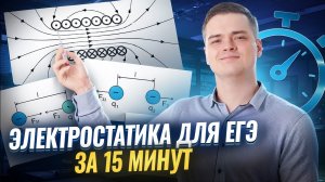 Электростатика за 15 минут | Физика ЕГЭ | Умскул