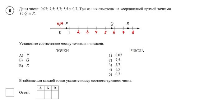 ВПР. Математика. 6 класс. Задание 8. Даны числа:  0,07;  7,5; 5,7; 5,5 и 0,7. Три из них отмечены