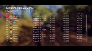 VW Golf GTI 16V на гравии 🔥 Dirt Rally 2.0 на Thrustmaster T300RS 🏁