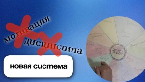 Новый подход к карте желаний