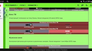 История логотипов телеканалов России. Часть 2
