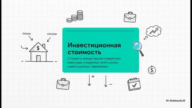 02. Оценка: миссия, а не цифра. ИИ-обзор второй части 15-го издания "Оценки недвижимости".