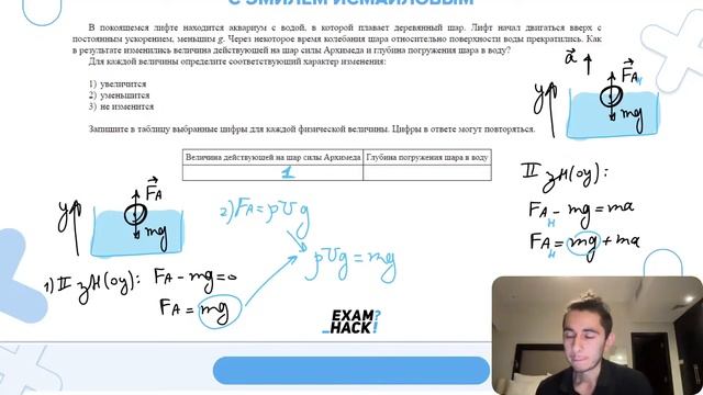 В покоящемся лифте находится аквариум с водой, в которой плавает деревянный шар.Лифт начал №23378