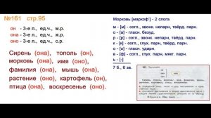 Руский язык учебник. 3 класс. Часть 2. Канакина В. П. Упраж.161 ответы