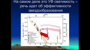 Лекция 2. Молодые галактики в первый миллиард лет жизни Вселенной.