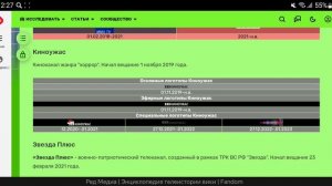 История логотипов телеканалов России. Часть 6