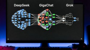 Сервис с использованием нескольких LLM