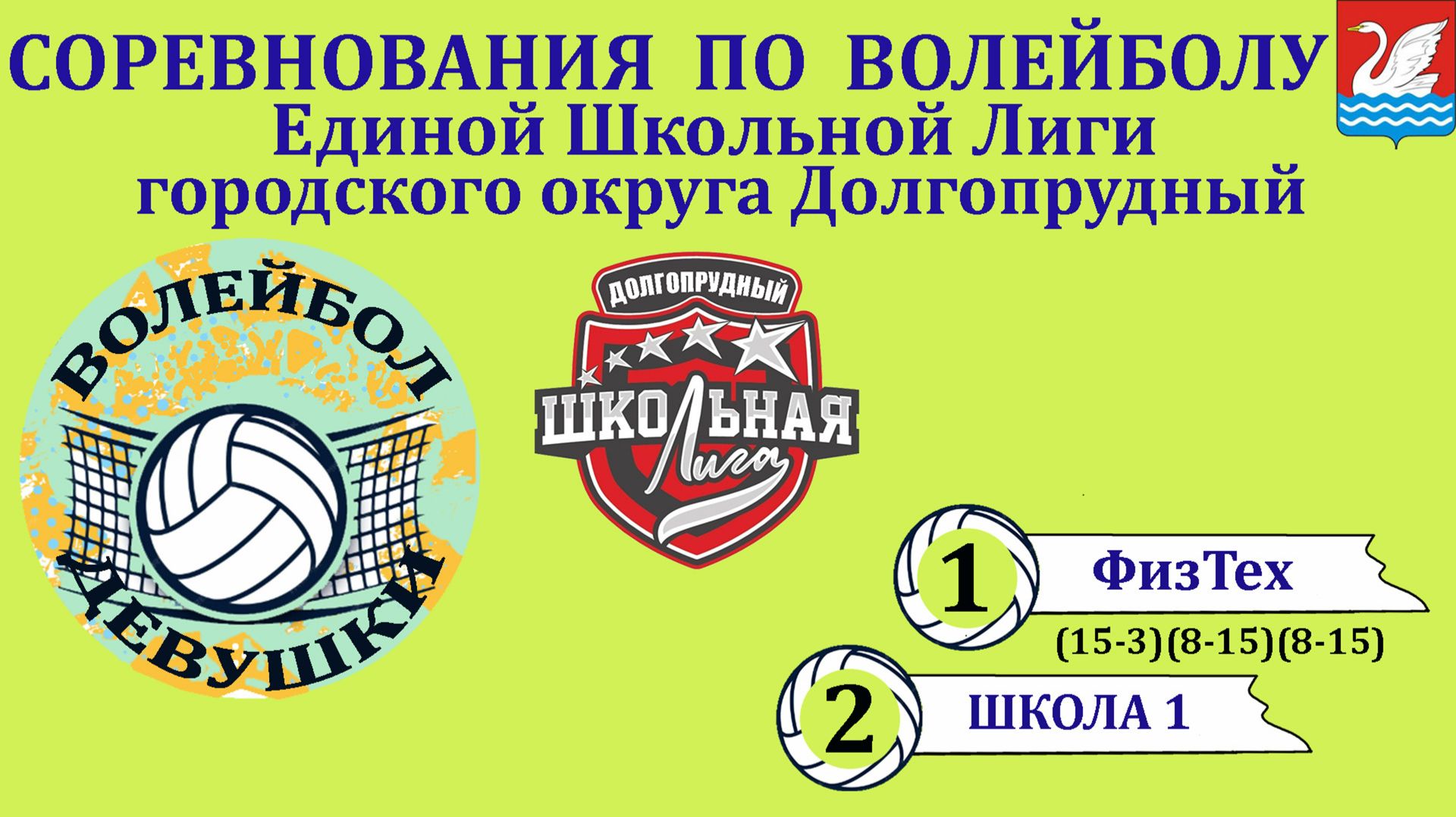 ФизТех 1-2 (15-3)(8-15)(8-15) СОШ 1