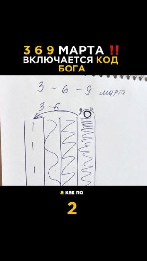 Читай Описание / Коридор Открыт до 9 Марта 2026