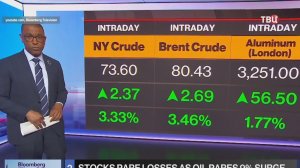 Цены на энергоресурсы взлетели из-за блокады Ормузского пролива