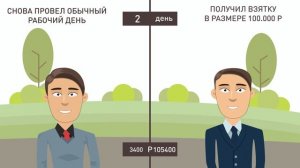 А как ты провел неделю. Автор - Исаков Алексей. Сайт Генеральной прокуратуры России