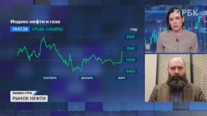 Акции: Газпром, НОВАТЭК, Русал, ФосАгро. Цены на газ растут. Угольные компании: когда все наладится?