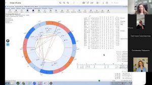 Разбор натальной карты и формулы души