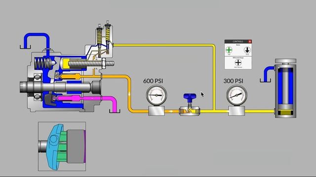 Как работает насос с линией измерения нагрузки LS Load Sens