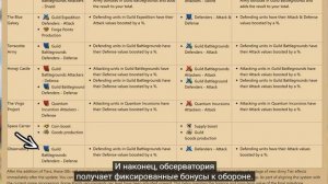 The Great Building Update (C) UBERnerd1