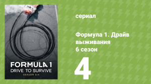 Формула 1. Драйв выживания 6 сезон 4 серия (документальный сериал, 2024)