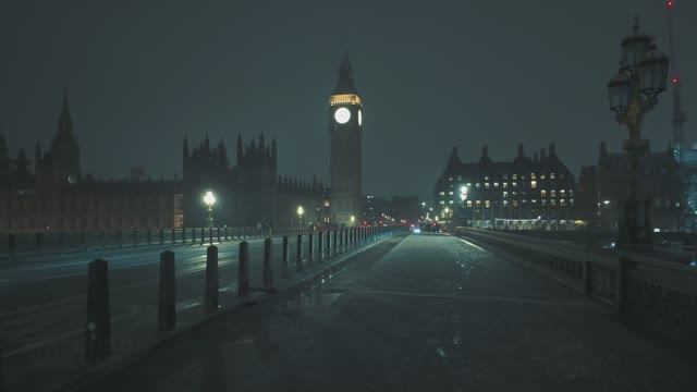 ПЕРВЫЙ снег в Лондоне в 2025 году ❄️ Полуночная прогулка от Южного берега до Вест-Энда ✨