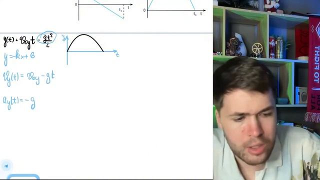 В момент времени t = 0 мяч брошен вверх с поверхности Земли со скоростью v , как показано - №37249