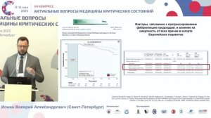 Предикторы раннего рецидива аритмии после кардиоверсии Ионин В. А. 2025