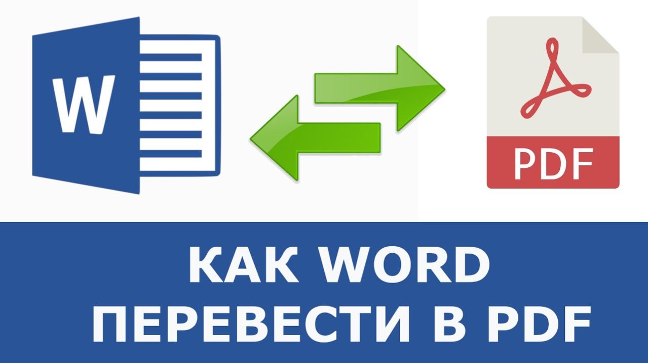 Как Конвертировать ворд в пдф за 5 секунд