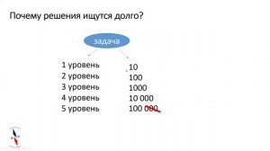 ТРИЗ 1. Идеальная система